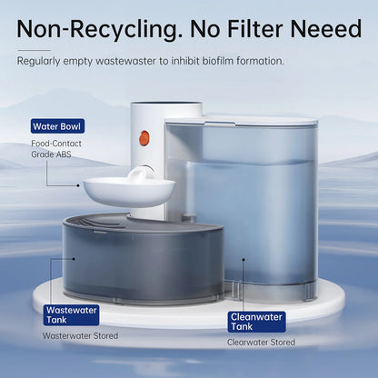 SlurpiCat™ – Fresh Water, Every Slurp