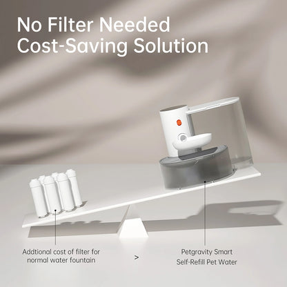 SlurpiCat™ – Fresh Water, Every Slurp